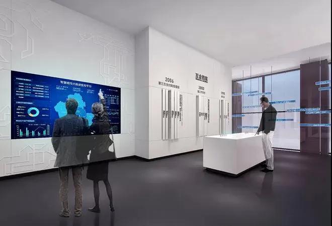 企業展示館設計前期必須要知道什么內容?插圖(3) 企業展示館設計前期必須要知道什么內容?插圖(3)