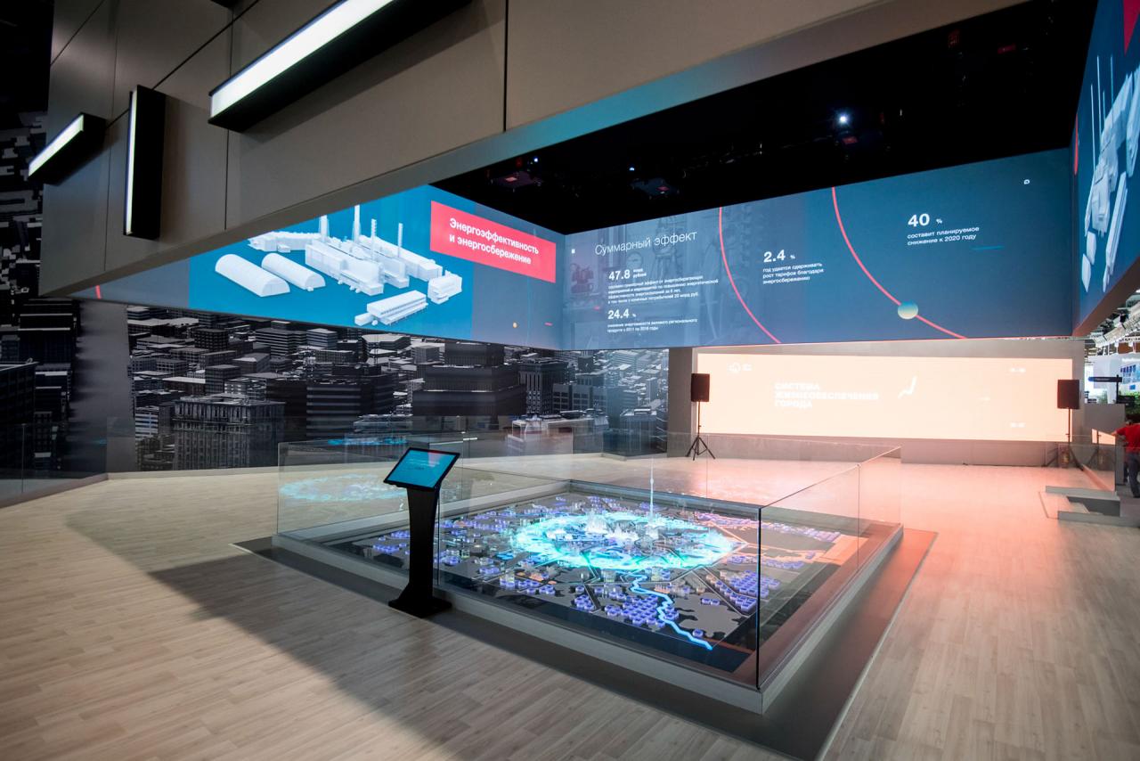 展廳展館設(shè)計(jì)之聯(lián)動(dòng)數(shù)字沙盤插圖 展廳展館設(shè)計(jì)之聯(lián)動(dòng)數(shù)字沙盤插圖